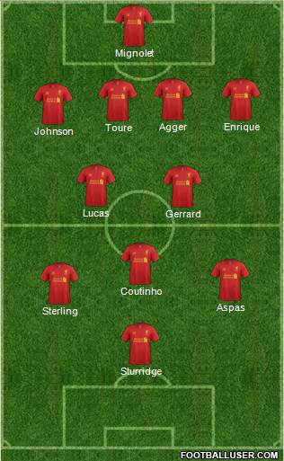 Liverpool Formation 2013
