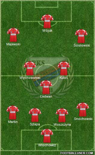 Rakow Czestochowa Formation 2013