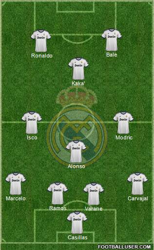 Real Madrid C.F. Formation 2013