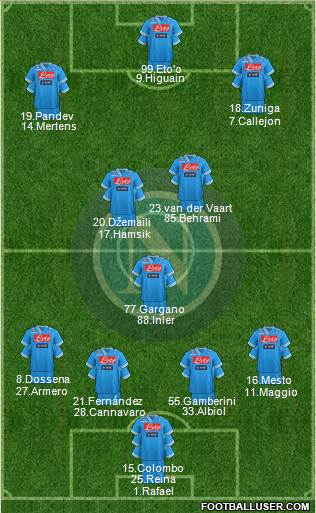 Napoli Formation 2013