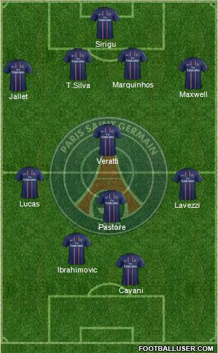 Paris Saint-Germain Formation 2013