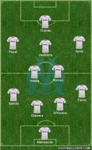 Olympique de Marseille Formation 2013