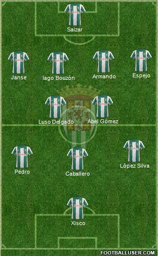 Córdoba C.F., S.A.D. Formation 2013