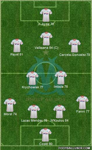 Olympique de Marseille Formation 2013