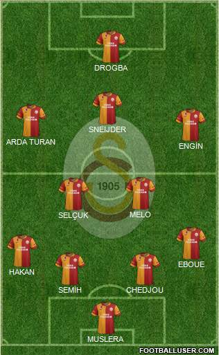 Galatasaray SK Formation 2013