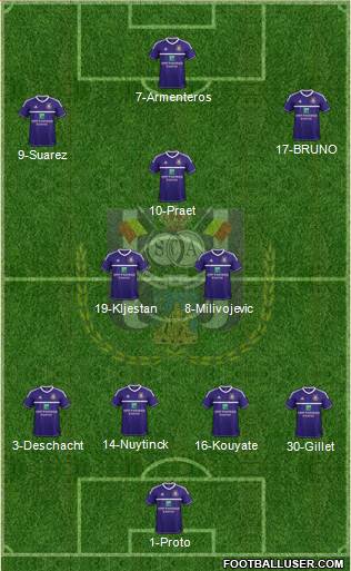 RSC Anderlecht Formation 2013