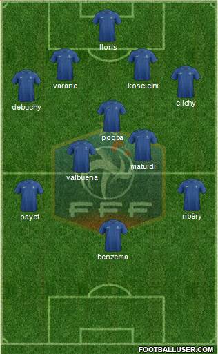 France Formation 2013