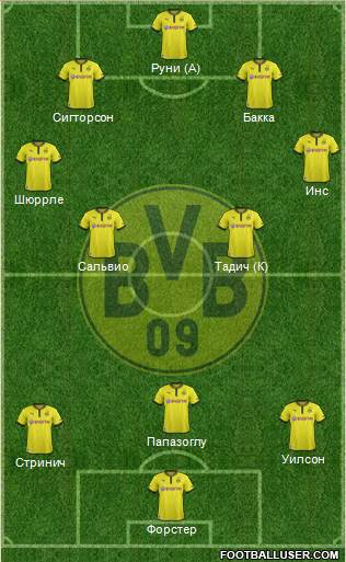 Borussia Dortmund Formation 2013