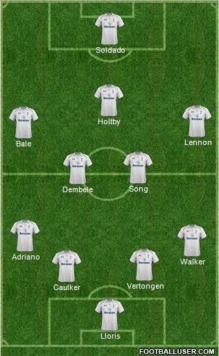 Tottenham Hotspur Formation 2013