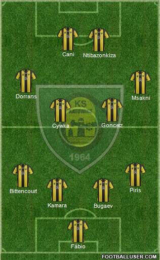 GKS Katowice Formation 2013