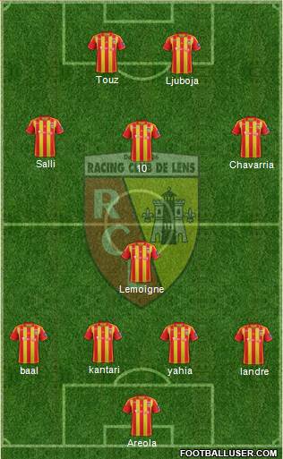 Racing Club de Lens Formation 2013