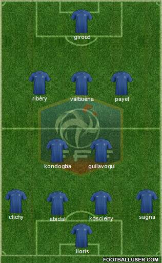 France Formation 2013