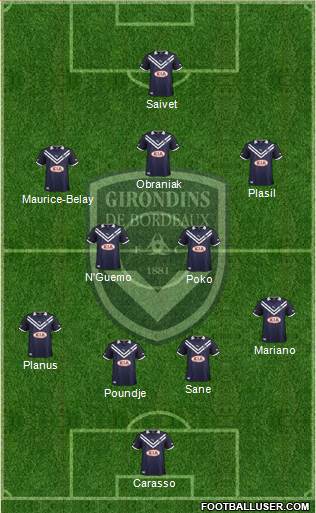 FC Girondins de Bordeaux Formation 2013