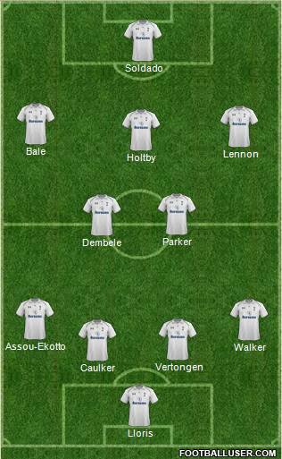 Tottenham Hotspur Formation 2013