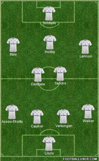 Tottenham Hotspur Formation 2013