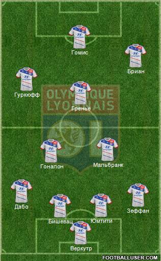 Olympique Lyonnais Formation 2013