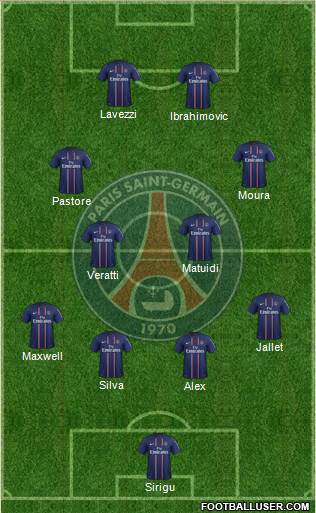 Paris Saint-Germain Formation 2013