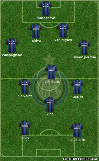 F.C. Internazionale Formation 2013