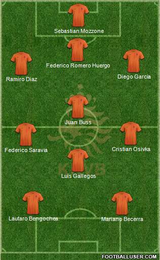 Holland Formation 2013