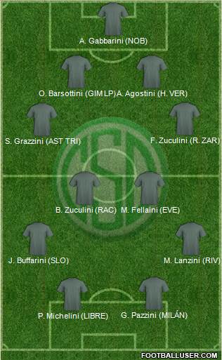 Sportivo Desamparados Formation 2013