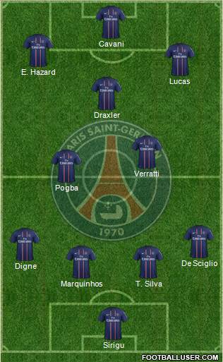 Paris Saint-Germain Formation 2013