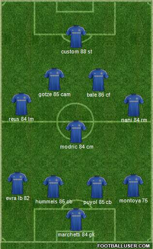 Chelsea Formation 2013