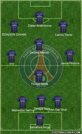 Paris Saint-Germain Formation 2013