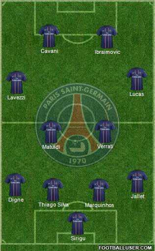 Paris Saint-Germain Formation 2013