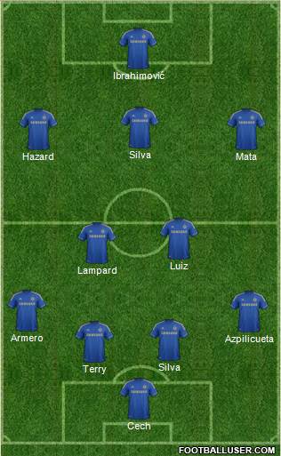 Chelsea Formation 2013