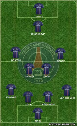 Paris Saint-Germain Formation 2013