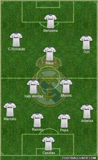Real Madrid C.F. Formation 2013