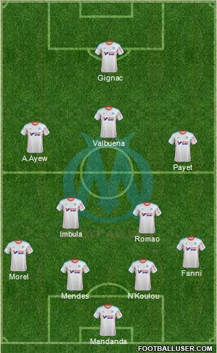 Olympique de Marseille Formation 2013