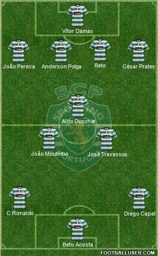 Sporting Clube de Portugal - SAD Formation 2013