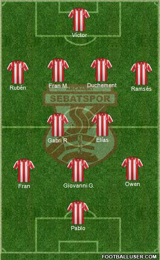 Akçaabat Sebatspor Formation 2013
