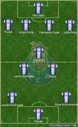 Futebol Clube do Porto - SAD Formation 2013