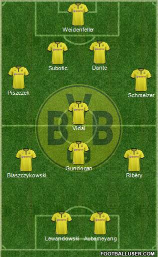 Borussia Dortmund Formation 2013