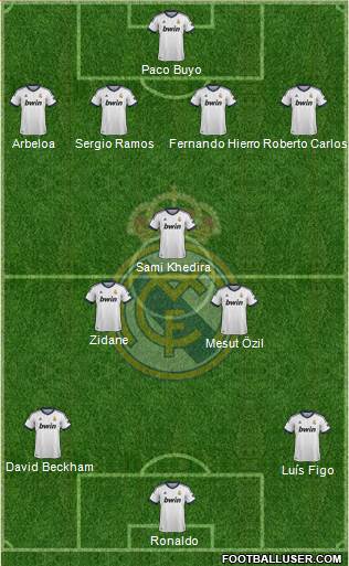 Real Madrid C.F. Formation 2013
