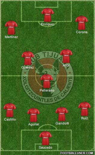 Xoloitzcuintles de Tijuana Formation 2013