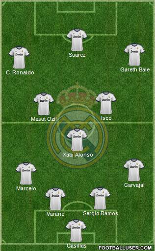 Real Madrid C.F. Formation 2013