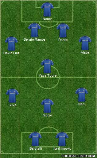 Chelsea Formation 2013
