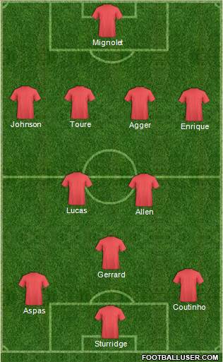 Liverpool Formation 2013