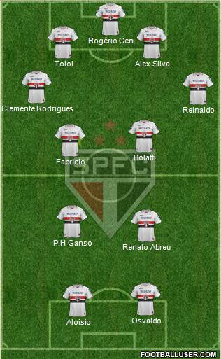 São Paulo FC Formation 2013
