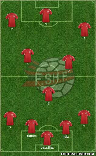 Albania Formation 2013