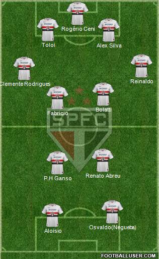 São Paulo FC Formation 2013