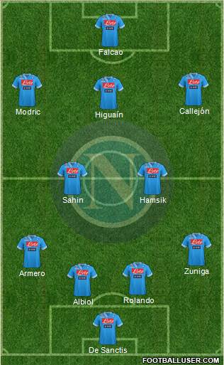 Napoli Formation 2013