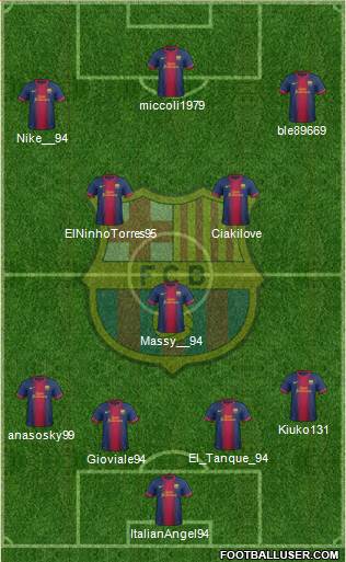 F.C. Barcelona Formation 2013