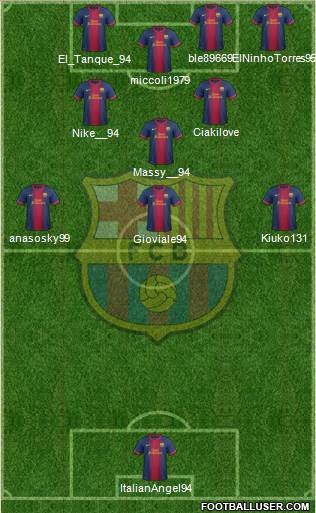 F.C. Barcelona Formation 2013