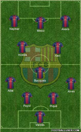 F.C. Barcelona Formation 2013