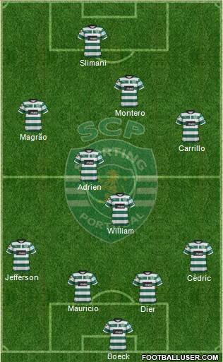 Sporting Clube de Portugal - SAD Formation 2013