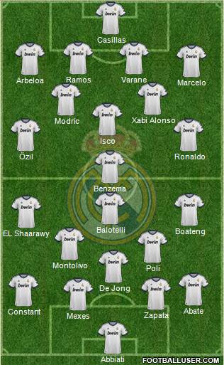 Real Madrid C.F. Formation 2013